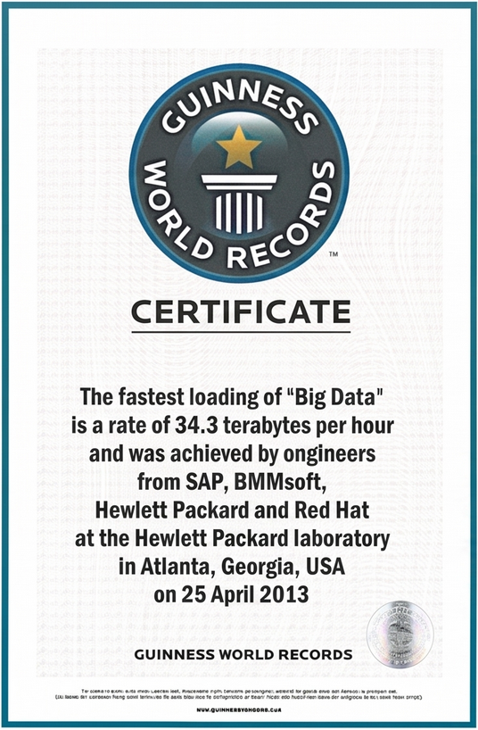 Guinness World Records certificate for fastest big data loading